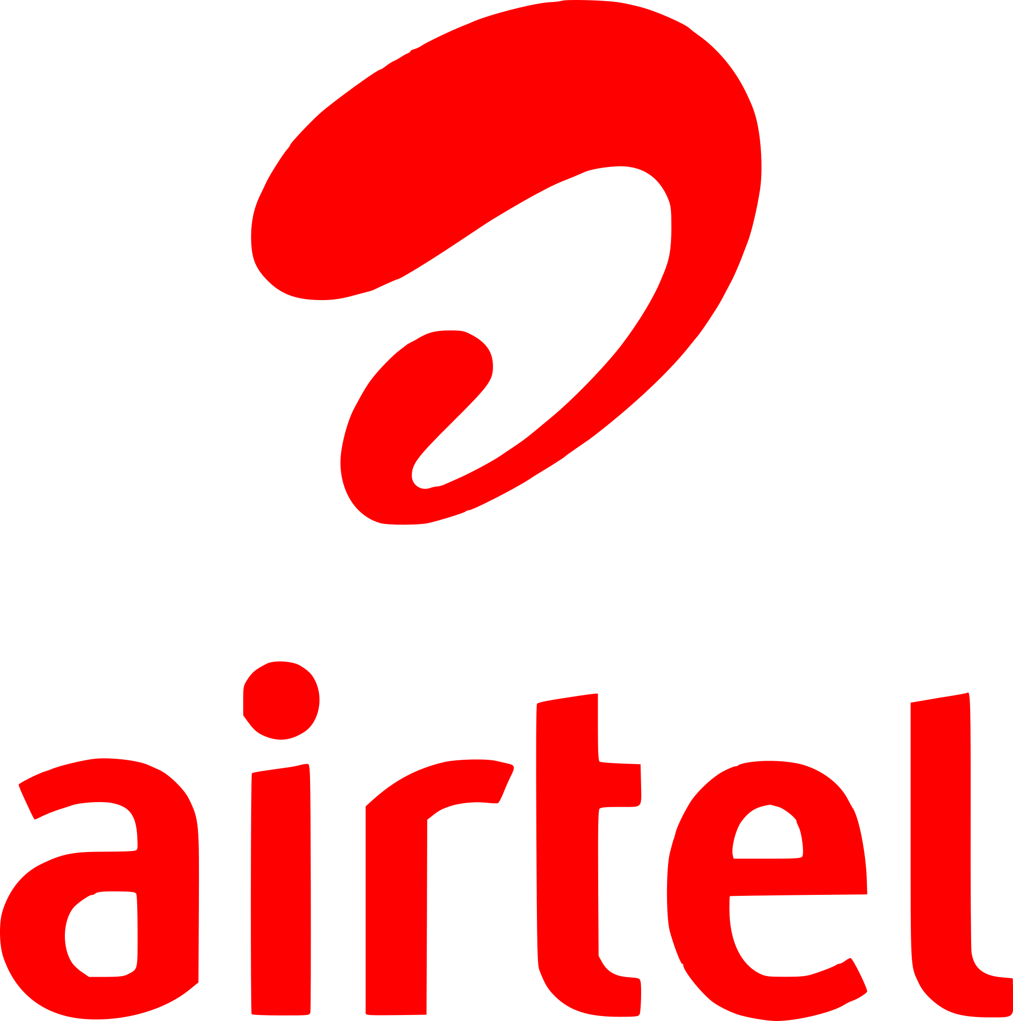 Bharti_Airtel_Logo.svg Bharti_Airtel_Logo.svg