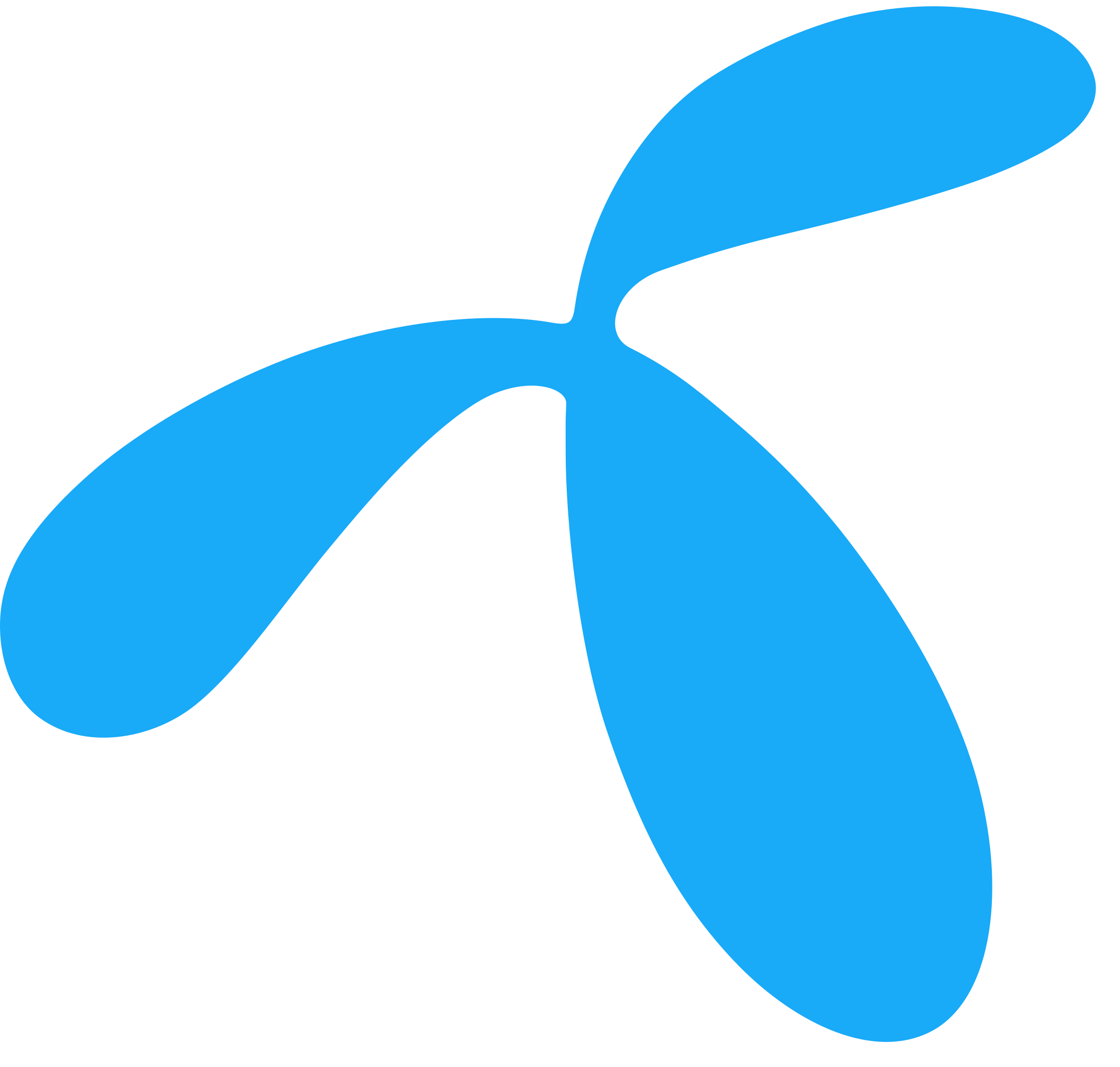gp.svg gp.svg